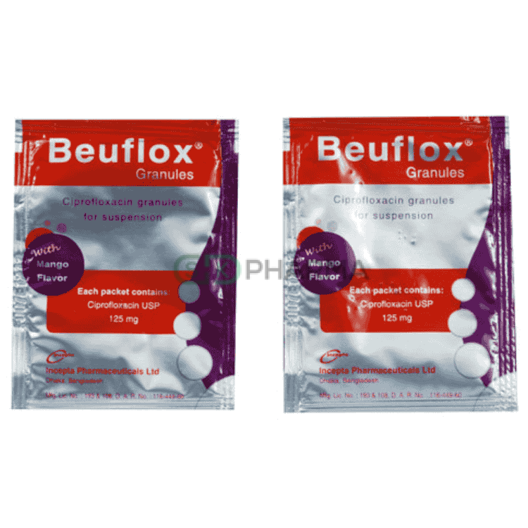 Beuflox Powder 125 mg/sachet (Ciprofloxacin)