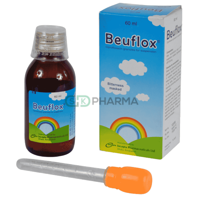 Beuflox Suspension 250 mg/5 ml (Ciprofloxacin)