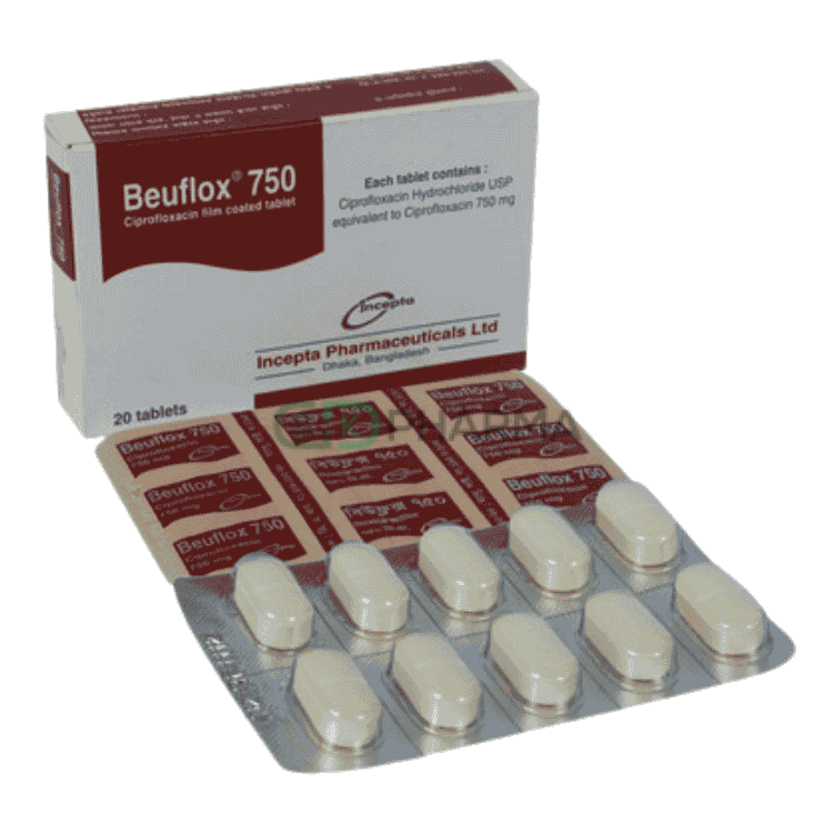 Beuflox Tablet 750 mg (Ciprofloxacin)