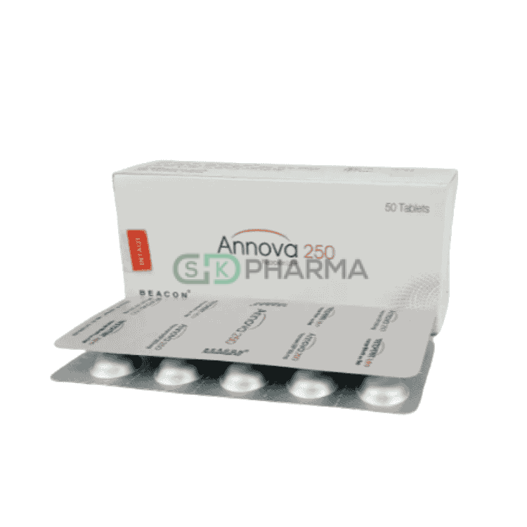 Annova Tablet 250 mg (Naproxen Sodium)